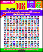 SSLC 2019 RESULT