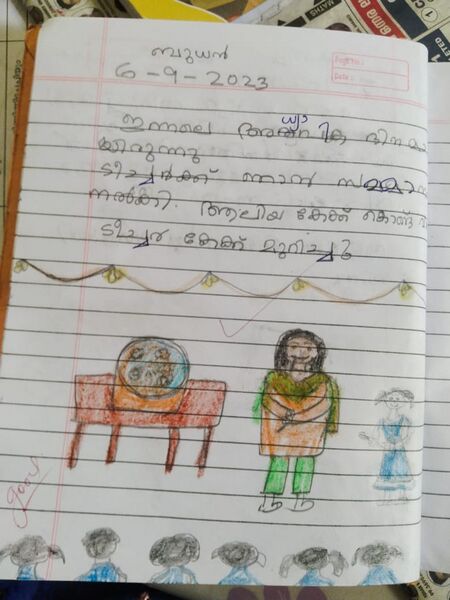 പ്രമാണം:15251-WYD-KUNJ-MUHAMMED NIHAL.jpg