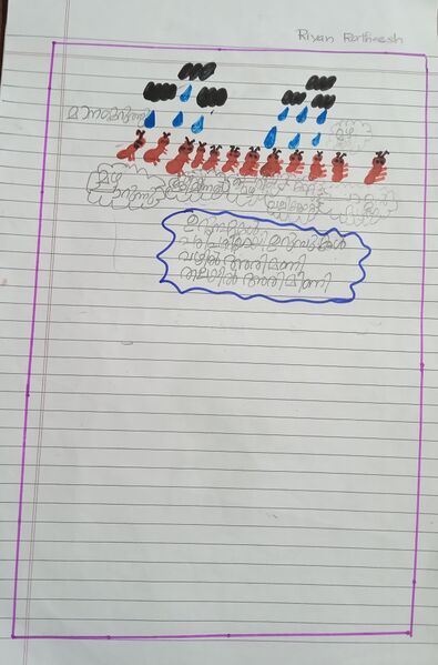 പ്രമാണം:43447-TVM-KUNJ-RIYAN RATHEESH.jpg