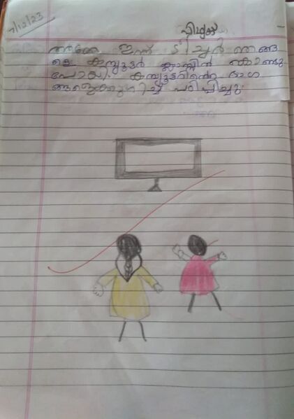 പ്രമാണം:46211-ALP-PRITHVIK PRADEEP.jepg.jpg