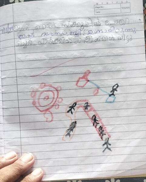 പ്രമാണം:14255 KNR KUNJ HADHEE KHALID.jpeg