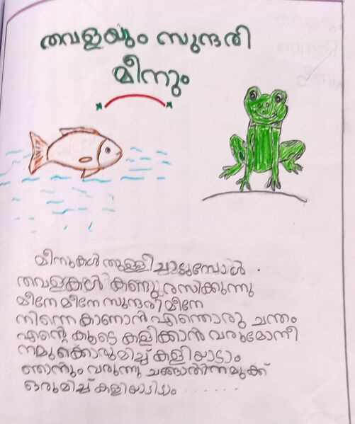 പ്രമാണം:28206-EKM-KUNJ-AKSHARA SIJU.jpg