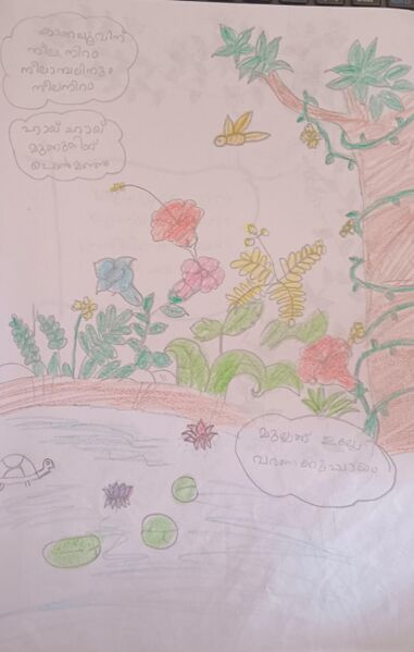 പ്രമാണം:35304-ALP-KUNJ-ANUGRAHA 1.jpg