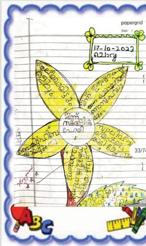 41304KLM-KUNJ-AKALYA YADAV.jpeg