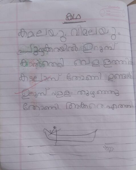 പ്രമാണം:42633 Aashika Fathima TVM KUNJ.jpeg