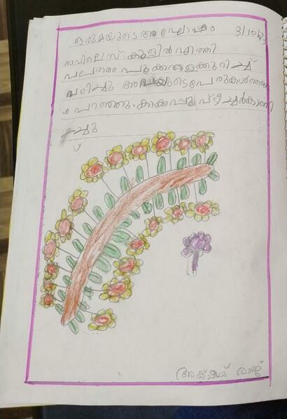 പ്രമാണം:45330-KTM-KUNJ-AKSHAY RAJ.jpg