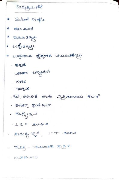 പ്രമാണം:11308-KSD-AMP2025-26 3.jpg