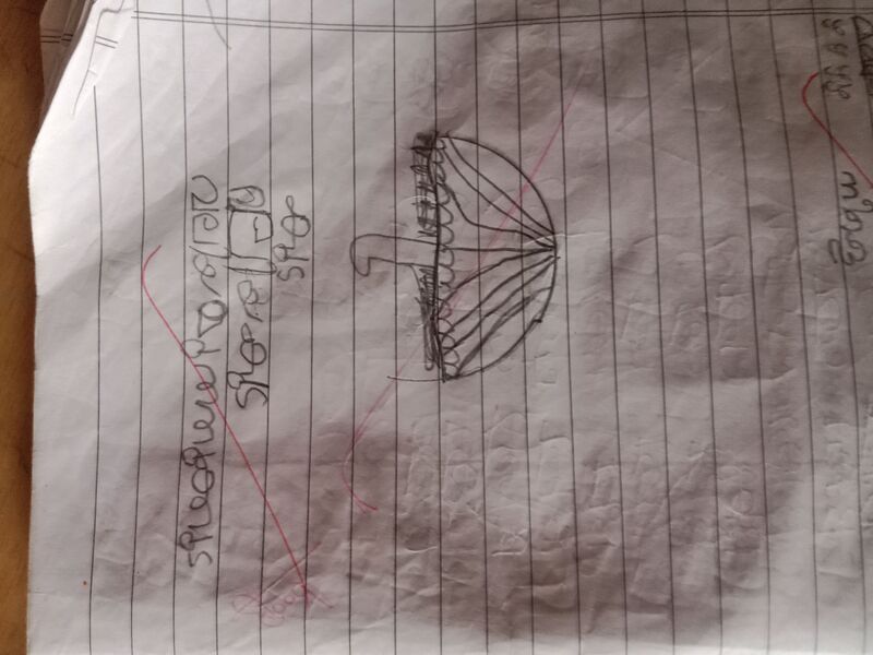 പ്രമാണം:15082 WYD KUNJ ASHMIYA.jpg