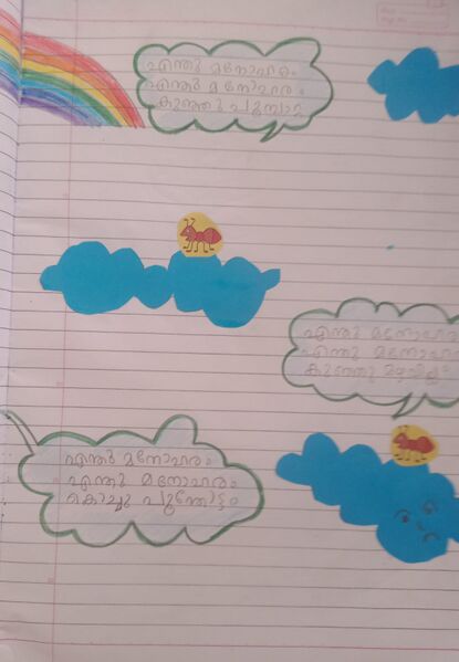 പ്രമാണം:34304-ALP-KUNJ-DEVANAND M.jpeg