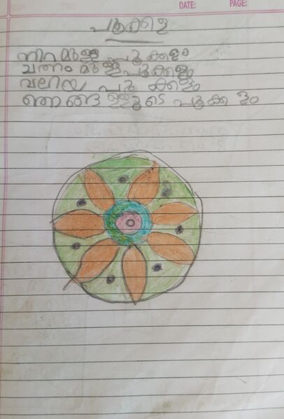 പ്രമാണം:15339-WYD-KUNJ-JITHYA BINEESH.jpg