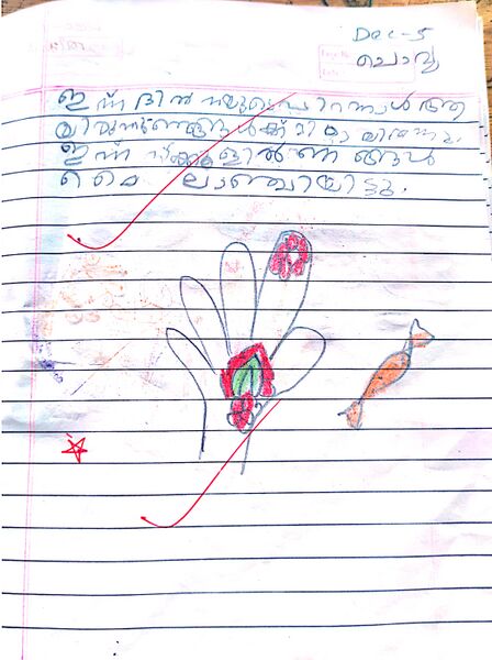 പ്രമാണം:1867-MLP-KUNJ-HAIBA FATHIMA.jpg