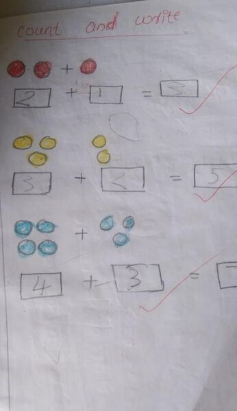 പ്രമാണം:15453-WYD-KUNJ-SHAARAV M S.jpeg