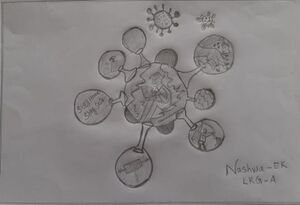 19866 nerkazcha Nashwa EK preprimary.jpg