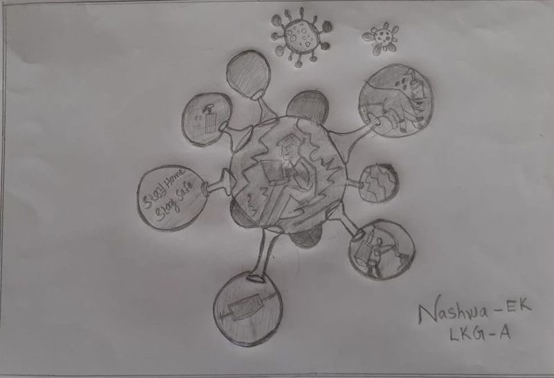 പ്രമാണം:19866 nerkazcha Nashwa EK preprimary.jpg