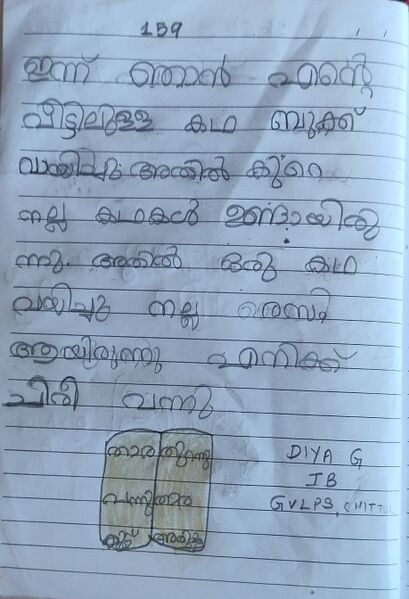 പ്രമാണം:21302-PKD-KUNJ-DIYA G 5.jpg