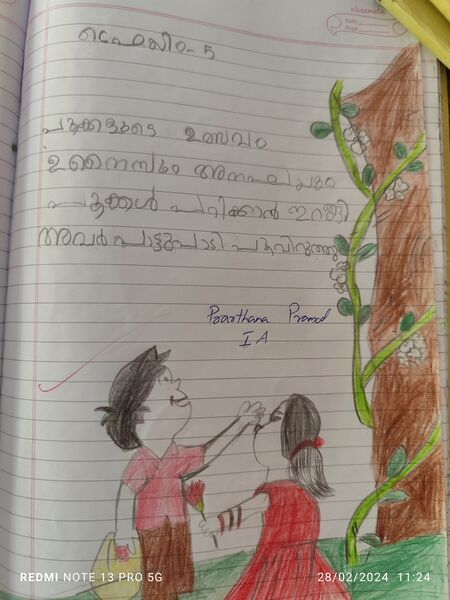 പ്രമാണം:35210-ALP-KUNJ-PRARTHANA PRAMOD.jpg