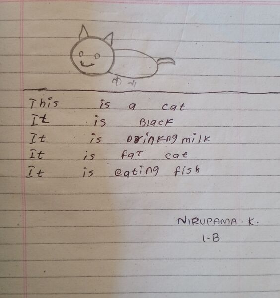 പ്രമാണം:20346-PKD-KUNJ-NIRUPAMA K.jpg