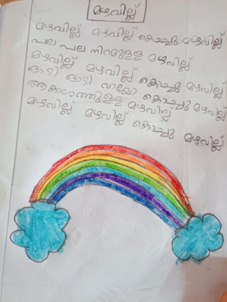 പ്രമാണം:24307-TCR-HALEEMA AYISHA.jpeg