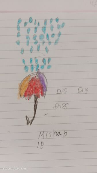 പ്രമാണം:34331-ALP-KUNJ-MUHAMMED MISHAB 1D.jpg