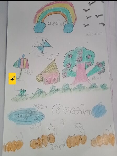 പ്രമാണം:42447-TVM-KUNJU-ANKITHA. jpeg.jpg