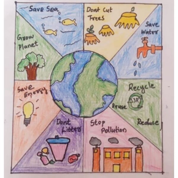 പ്രമാണം:Muhammed rahman 8a.jpg