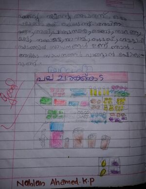 18352-MLP-KUNJ-NAHLAN AHAMMED.jpg