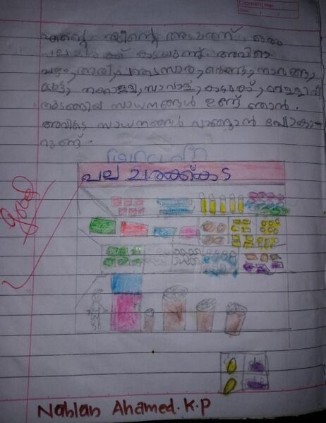 പ്രമാണം:18352-MLP-KUNJ-NAHLAN AHAMMED.jpg