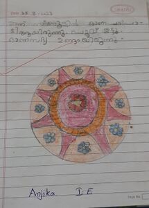ANJIKA