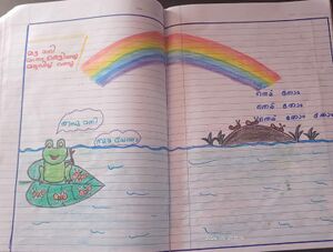 35002-ALP-KUNJ-ABHIRAM V R 32.jpg