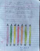 ABHISHEK P,Class1