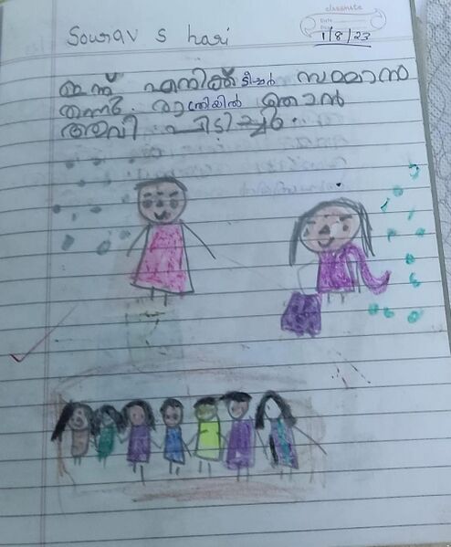 പ്രമാണം:41449-KLM-KUNJ-SOURAV S HARI.jpg