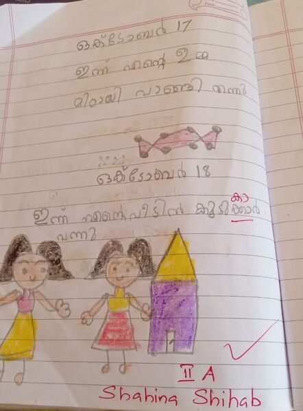 പ്രമാണം:43065-TVM-KUNJ-SHAHINA SHIHAB.JPG