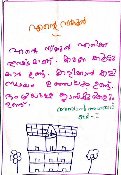 പ്രമാണം:48523-MLP-KUNJ-ABAN AHAMMED.M.K.jpg