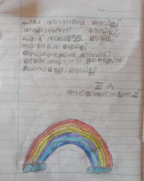 പ്രമാണം:Abhijith std -1.jpg