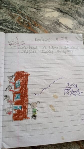 പ്രമാണം:35326-ALP-KUNJ-ABHIMANYU A.jpeg