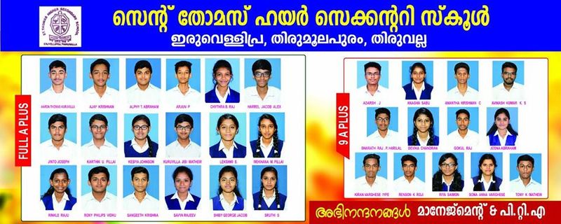 പ്രമാണം:37013sslc.jpg