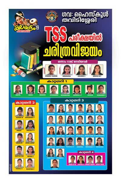 പ്രമാണം:TSS-20190526-WA0193.jpg