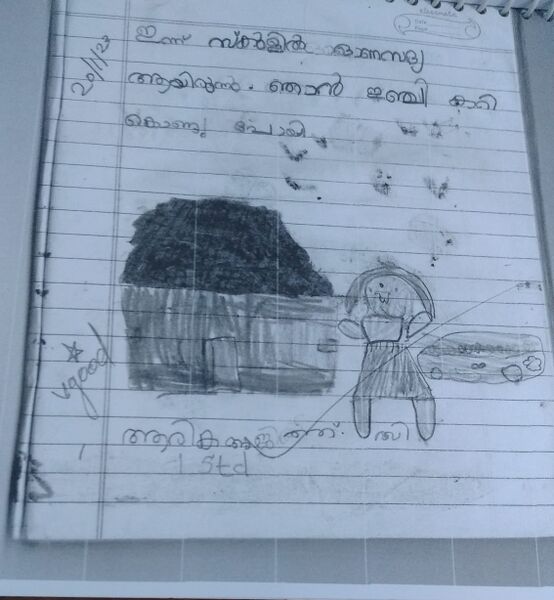 പ്രമാണം:14759-KNR-KUNJ-AARIKA AJITH.jpeg