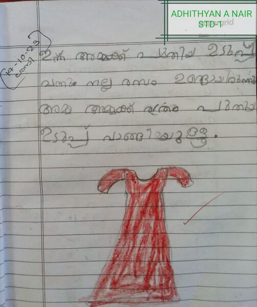 പ്രമാണം:32302-KTM-KUNJ-ADITHYAN A NAIR.jpeg