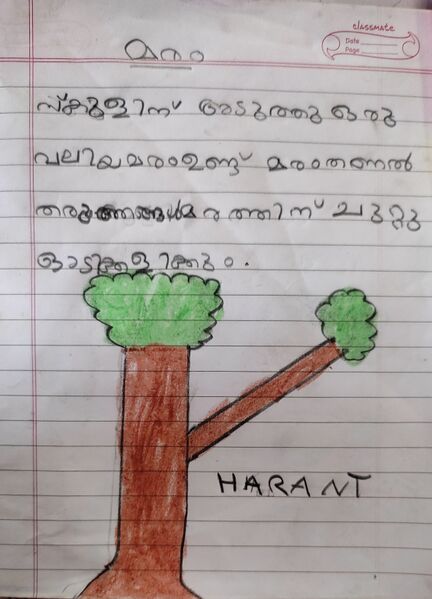 പ്രമാണം:34248-ALP-KUNJ-HARAN T.jpg