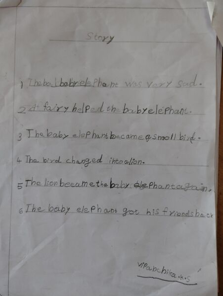 പ്രമാണം:34334-ALP-KUNJ-MUHAMMED RAYYAAN.jpg