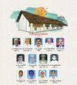 14:46, 21 ജൂൺ 2026-ലെ പതിപ്പിന്റെ ലഘുചിത്രം