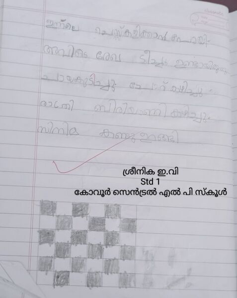പ്രമാണം:14747-KNR-KUNJ-Sreenika E V.jpeg