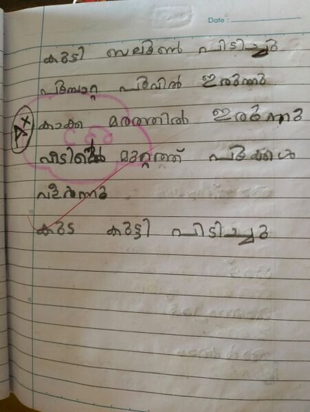 പ്രമാണം:14769-KNR-KUNJ-FATHIMA O K 1A.jpg