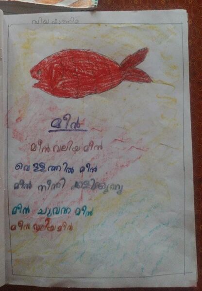 പ്രമാണം:15445-WYD-KUNJ- ZIYA FATHIMA.jpg