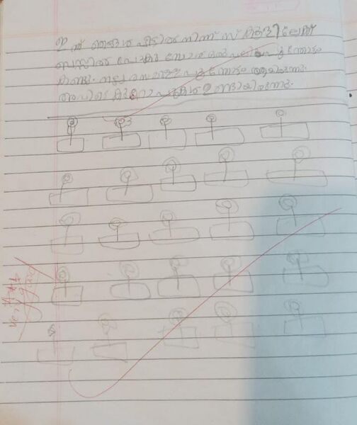 പ്രമാണം:19866-MLP-KUNJ-MUHAMMED JASEEM T P.jpg