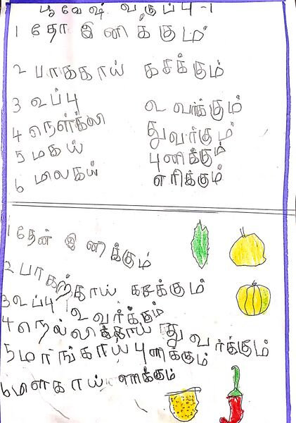 പ്രമാണം:21329-PKD-KUNJ-BHUVESH S.jpg