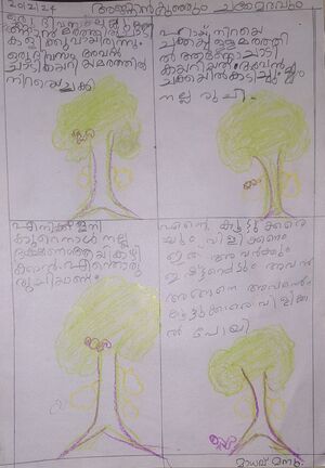 34248-ALP-KUNJ-MADHAV MANU.jpg