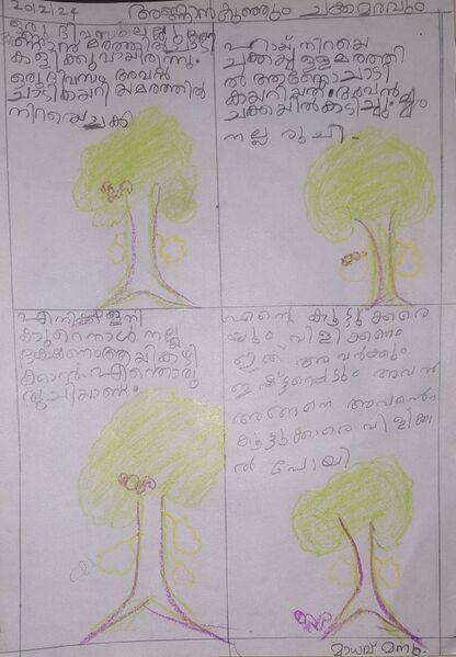 പ്രമാണം:34248-ALP-KUNJ-MADHAV MANU.jpg