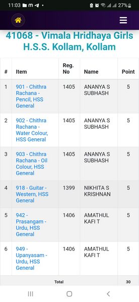 പ്രമാണം:41068 ananiya kalolsavam2.jpeg